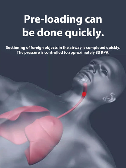 ✔️ Easy to use, even by yourself✔️ Works on adults and children✔️ FDA cleared