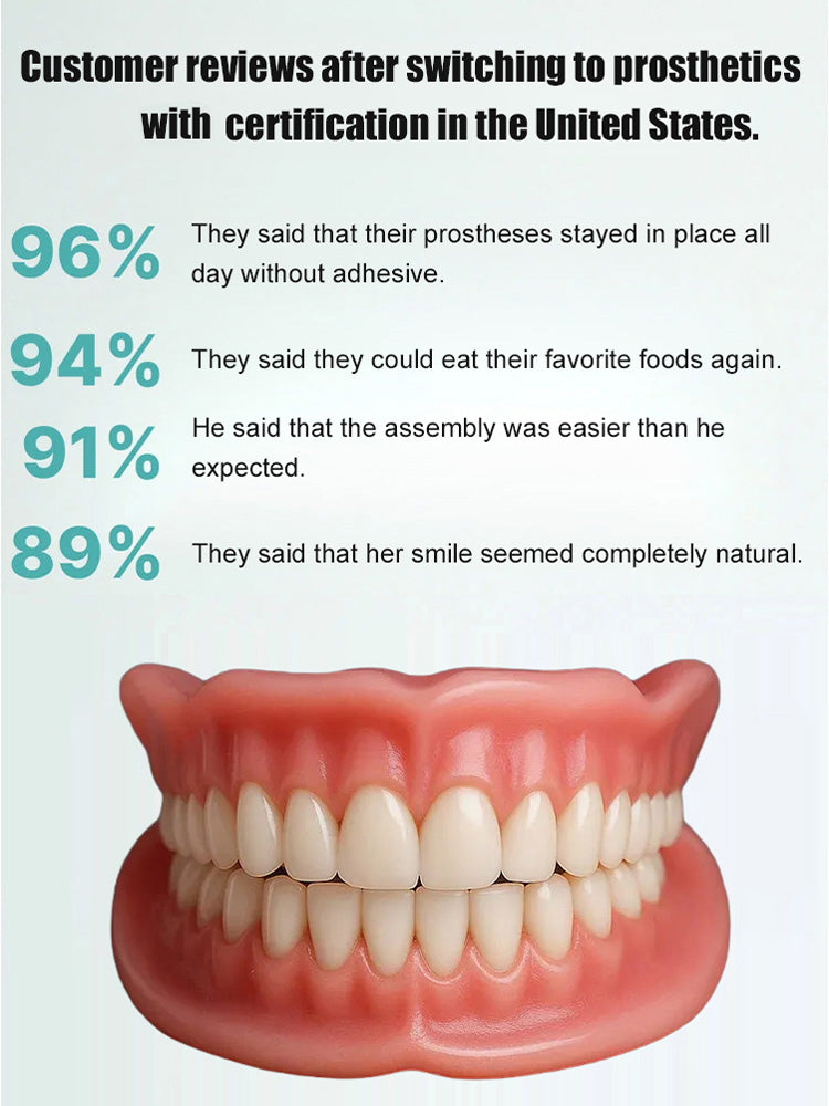 [Comes with Portable Denture Case] Regain Your Smile with Dentures