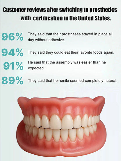 [Comes with Portable Denture Case] Regain Your Smile with Dentures