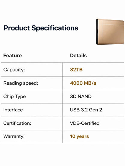 High-speed portable solid-state drives
