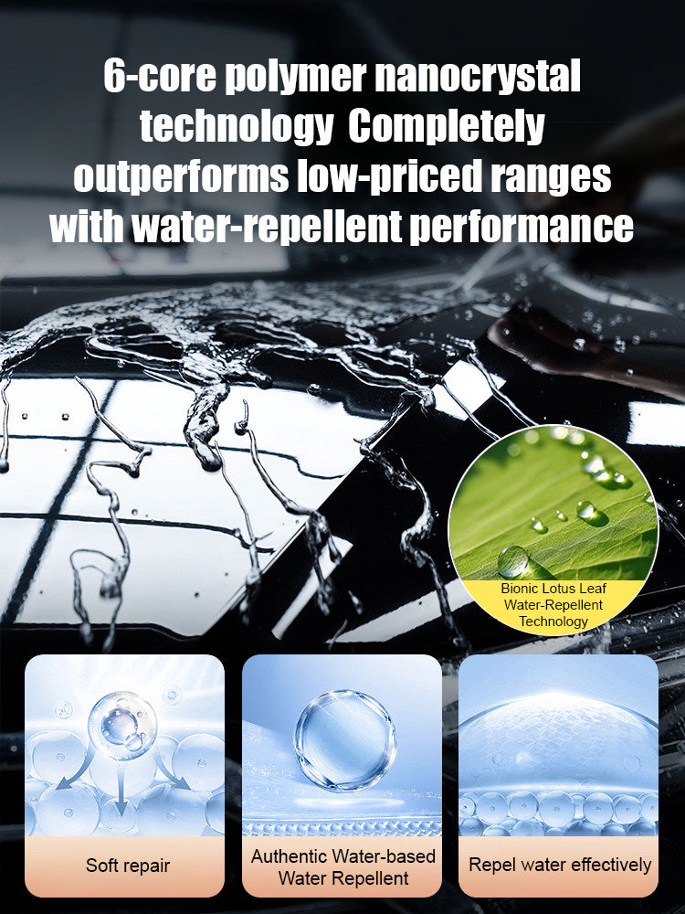 🌐Ultimate 6-in-1 Car Nano Coating Spray | Hydrophobic Ceramic Shield, Scratch Repair & High-Gloss Shine | Waterless Wash & UV Protection