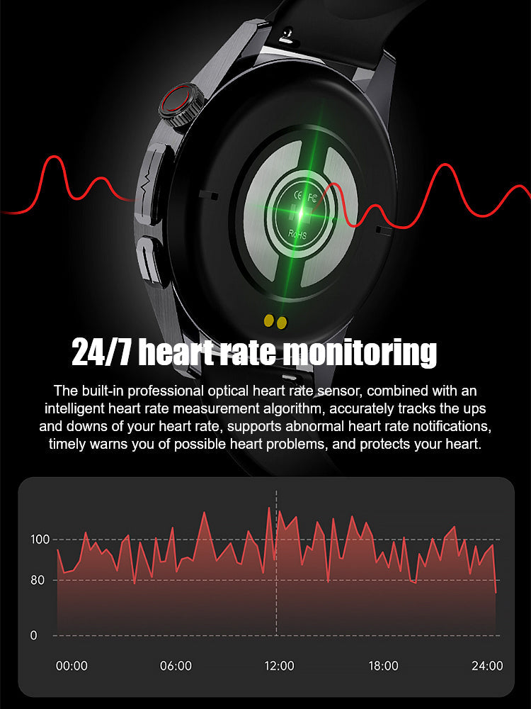 【Endorsed by Medical Doctors!】The Latest Smart Health Watch！The Premium Choice for Professionals!