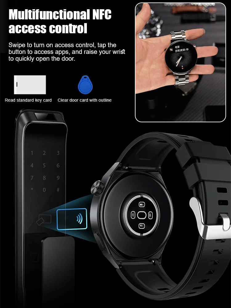 【Endorsed by Medical Doctors!】The Latest Smart Health Watch！The Premium Choice for Professionals!