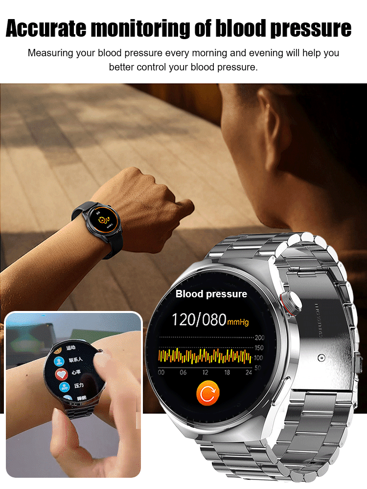 【Endorsed by Medical Doctors!】The Latest Smart Health Watch！The Premium Choice for Professionals!
