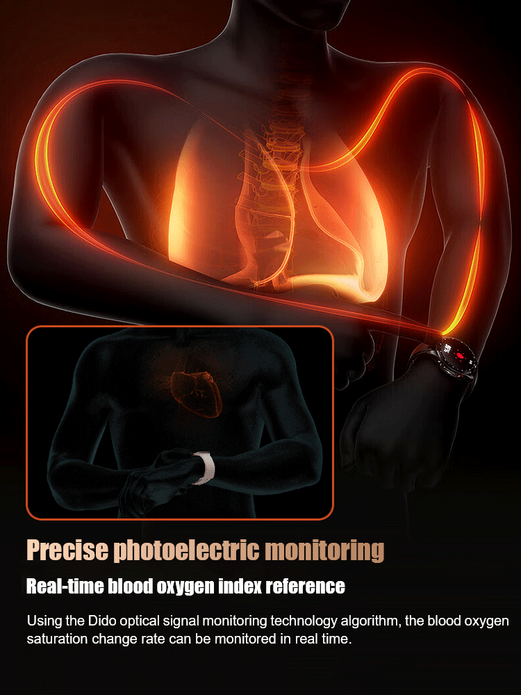 【Endorsed by Medical Doctors!】The Latest Smart Health Watch！The Premium Choice for Professionals!